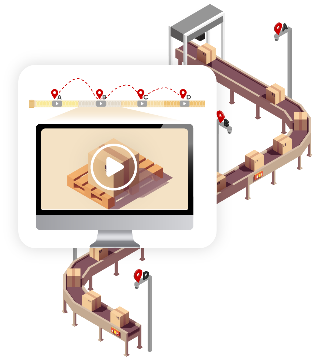 Full-Journey Conveyor Tracking